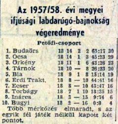 1957-58 IFI TABELLA