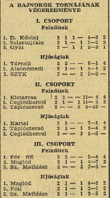 1975 T�RNOK KSK