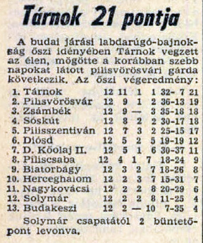 1977 T�RNOK KSK