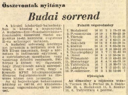 T�RNOK KSK 1987-1988