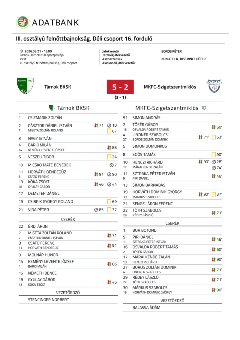 T�rnok KSK - MKFC-Szigetszentmikl�s 5 - 2 (3 - 1) 